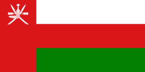 Scopus publication support in Oman