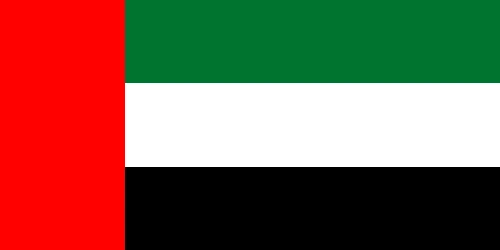 Scopus publication support in UAE